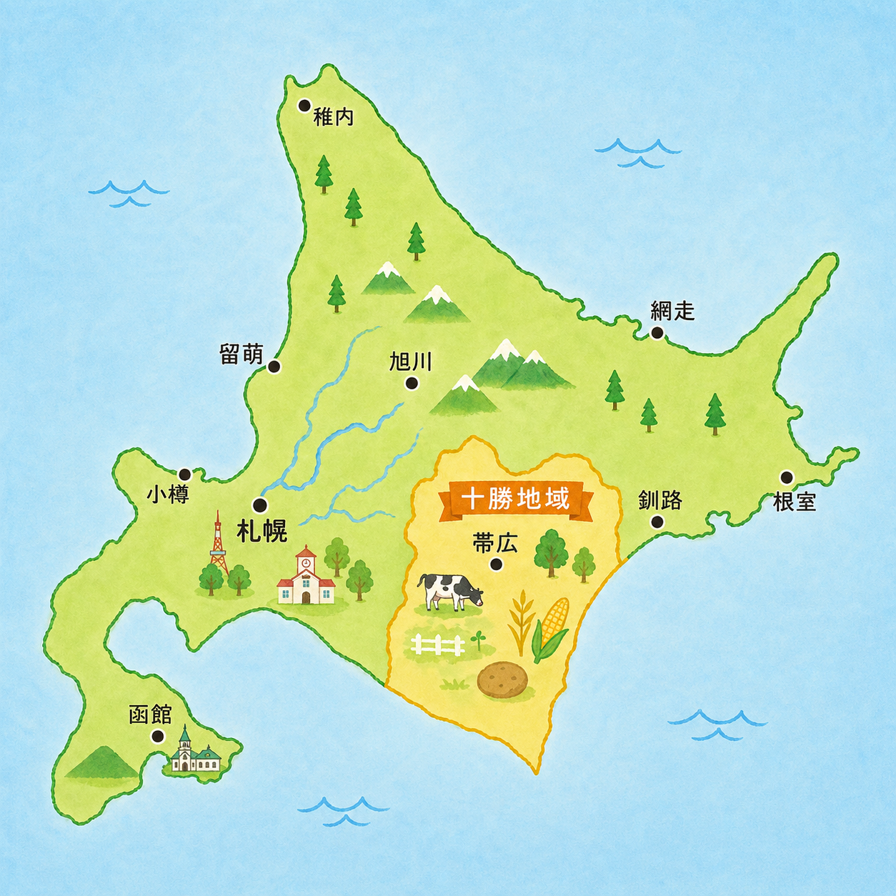 十勝の乳牛の頭数について