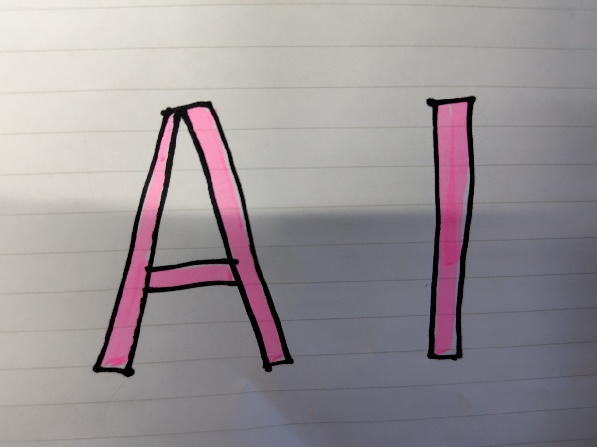 AI（人工知能）の波